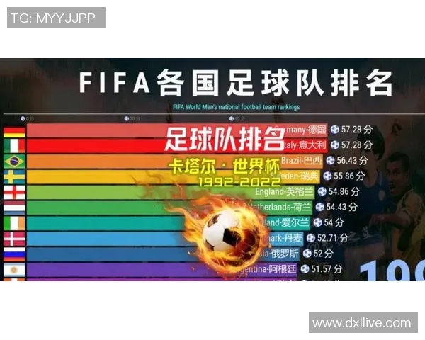 2025年度全球最具潜力足球新星实力综合排名与未来发展前景解析