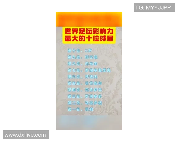 最具实力与荣誉的全球顶级足球球星硬核排名解析