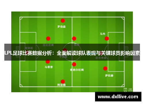 LPL足球比赛数据分析：全面解读球队表现与关键球员影响因素